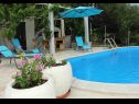 Hiša za počitnice Ivo - house with pool: H(4+1) Bol - Otok Brač  - Hrvaška  - bazen
