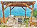Hiša za počitnice Smokovlje - sea view and vineyard H(4) Bol - Otok Brač  - Hrvaška  - plaža