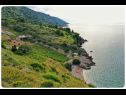 Hiša za počitnice Smokovlje - sea view and vineyard H(4) Bol - Otok Brač  - Hrvaška  - H(4): podrobnost (hiša in okolica)