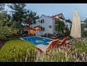 Hiša za počitnice Sanda - with pool : H(14) Mirca - Otok Brač  - Hrvaška  - hiša
