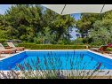 Hiša za počitnice Sanda - with pool : H(14) Mirca - Otok Brač  - Hrvaška  - bazen