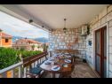 Hiša za počitnice Lumos - panoramic view & olive garden: H(10) Postira - Otok Brač  - Hrvaška  - H(10): terasa