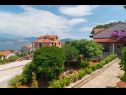 Hiša za počitnice Lumos - panoramic view & olive garden: H(10) Postira - Otok Brač  - Hrvaška  - podrobnost (hiša in okolica)