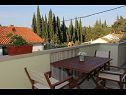 Hiša za počitnice Silvia - open pool: H(10) Supetar - Otok Brač  - Hrvaška  - H(10): terasa