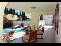 Hiša za počitnice Silvia - open pool: H(10) Supetar - Otok Brač  - Hrvaška  - terasa