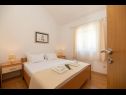 Apartmaji Stone garden - cosy and comfy : A1(4), A2(2) Supetar - Otok Brač  - Apartma - A2(2): spalnica