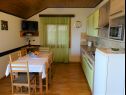 Apartmaji Horvat SA1(2), B2(4) Crikvenica - Riviera Crikvenica  - Apartma - B2(4): kuhinja in jedilnica