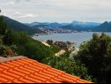 Hiša za počitnice Marija - with pool: H(10) Duboka - Riviera Dubrovnik  - Hrvaška  - pogled