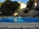 Hiša za počitnice Marija - with pool: H(10) Duboka - Riviera Dubrovnik  - Hrvaška  - bazen