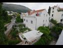 Apartmaji in sobe Andri - 100m from sea: A1 Andrea(2+2), A2 Nika(2) Dubrovnik - Riviera Dubrovnik  - hiša