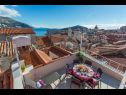 Hiša za počitnice Star 1 - panoramic old town view: H(5+1) Dubrovnik - Riviera Dubrovnik  - Hrvaška  - H(5+1): terasa