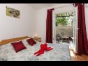 Apartmaji Mira - comfy with garden : A1 Žuti (2+2), A2 Crveni (2+2) Dubrovnik - Riviera Dubrovnik  - Apartma - A2 Crveni (2+2): spalnica