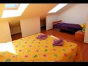 Apartmaji Ana - cosy with sea view : A4(3+2), A5(3+2) Dubrovnik - Riviera Dubrovnik  - Apartma - A5(3+2): spalnica