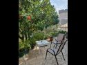 Sobe Garden - with a view: R1(2) Dubrovnik - Riviera Dubrovnik  - vrtna terasa