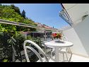 Apartmaji in sobe Bari - 10 km from airport: A1(2), A2(2), R2(2), R3(2), R4(2) Kupari - Riviera Dubrovnik  - Soba - R4(2): balkon