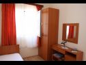 Apartmaji in sobe Nikola 1 - free parking: SA1(2+2), A5(3+1), A6(4+1), A8(4+1), R4(2), R7(2) Mlini - Riviera Dubrovnik  - Apartma - A5(3+1): spalnica