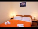Apartmaji in sobe Nikola 1 - free parking: SA1(2+2), A5(3+1), A6(4+1), A8(4+1), R4(2), R7(2) Mlini - Riviera Dubrovnik  - Apartma - A5(3+1): spalnica