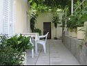 Hiša za počitnice Villa Marija - terrace H(6) Trsteno - Riviera Dubrovnik  - Hrvaška  - H(6): vrtna terasa