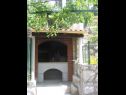 Hiša za počitnice Villa Marija - terrace H(6) Trsteno - Riviera Dubrovnik  - Hrvaška  - raženj