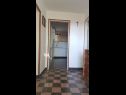 Hiša za počitnice Villa Marija - terrace H(6) Trsteno - Riviera Dubrovnik  - Hrvaška  - H(6): kuhinja in jedilnica