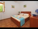 Apartmaji Josip - 100 m from beach: A1(2+2), A2(2+2), A3(4+2), A4(4), A5(2+2), A6(4+2) Ivan Dolac - Otok Hvar  - Apartma - A1(2+2): spalnica