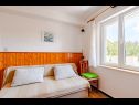 Apartmaji Mir - perfect location & cosy: A1(4+2), A2(2+1), SA3(2), SA4(2) Korčula - Otok Korčula  - Apartma - A1(4+2): dnevna soba