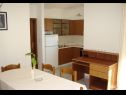 Apartmaji Nada - close to the sea and sea view A1(6), A2(4+1) Brela - Riviera Makarska  - Apartma - A2(4+1): jedilnica