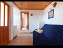 Apartmaji Ante M - 100 m from beach: A1(4+2), A2(4+2), C3(2) Brela - Riviera Makarska  - Apartma - C3(2): dnevna soba