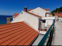 Apartmaji Danka - affordable and at the beach: SA1(2) Brist - Riviera Makarska  - hiša