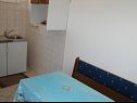 Apartmaji Nik - 50 M from the sea : A1(2+1), A2(2) Gradac - Riviera Makarska  - Apartma - A2(2): kuhinja in jedilnica