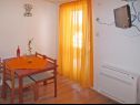 Apartmaji Biljana - 150m from beach: A1(2+1), A2(2+2), A3(5), A4(2+2) Gradac - Riviera Makarska  - Apartma - A3(5): jedilnica