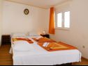 Apartmaji Biljana - 150m from beach: A1(2+1), A2(2+2), A3(5), A4(2+2) Gradac - Riviera Makarska  - Apartma - A3(5): spalnica