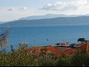 Apartmaji Bianca - very nice sea view: A1 Blanka(2+2) Igrane - Riviera Makarska  - pogled na morje