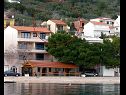 Apartmaji Bianca - very nice sea view: A1 Blanka(2+2) Igrane - Riviera Makarska  - hiša
