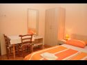 Apartmaji in sobe Ljuba - 130 meter from sea SA1(2), SA2(2+1), SA6(2+1), A4(2+1), R3(2+1), R7(2+1) Makarska - Riviera Makarska  - Soba - R3(2+1): spalnica