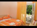 Apartmaji in sobe Ljuba - 130 meter from sea SA1(2), SA2(2+1), SA6(2+1), A4(2+1), R3(2+1), R7(2+1) Makarska - Riviera Makarska  - Soba - R3(2+1): spalnica
