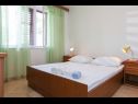 Apartmaji Nataša -100m from sea: A1(5), A2(9) Podgora - Riviera Makarska  - Apartma - A2(9): spalnica
