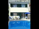 Hiša za počitnice Ned H(4+1) Tučepi - Riviera Makarska  - Hrvaška  - bazen