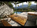 Hiša za počitnice Mario - with pool: H(6+2) Gata - Riviera Omiš  - Hrvaška  - terasa (hiša in okolica)