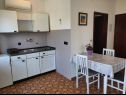 Apartmaji Nives - great location: A1(6), A5(2), A6(2), A7(2), A2(4), A3(3), A4(3) Novalja - Otok Pag  - Apartma - A3(3): kuhinja in jedilnica