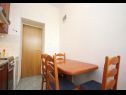 Apartmaji Nevenkos - 20 m from beach A1(6+1), A2(4+2) Kučište - Polotok Pelješac  - Apartma - A1(6+1): jedilnica