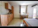 Apartmaji Lidija - family friendly & close to the sea: A1(4), B2(2+2), C3(2) Banjol - Otok Rab  - Studio apartma - C3(2): kuhinja in jedilnica
