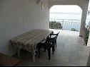 Apartmaji Jase - 30 m from beach : SA1-crvena kuhinja(2), A2(4), SA3(2+1), SA4-bijela kuhinja(2) Lukovo Šugarje - Riviera Senj  - Studio apartma - SA1-crvena kuhinja(2): terasa