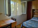 Apartmaji Dragi - at the beach & parking: A1(2+2), A2(2+1) Zaliv Kanica (Rogoznica) - Riviera Šibenik  - Hrvaška  - Apartma - A2(2+1): spalnica