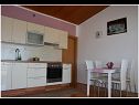 Apartmaji Buffalo - 150m from the beach & parking: A1(6), A2(2) Primošten - Riviera Šibenik  - Apartma - A2(2): kuhinja in jedilnica