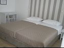 Apartmaji Mateo - 60m from sea: A1(4), A2(4) Primošten - Riviera Šibenik  - Apartma - A2(4): spalnica
