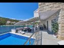 Hiša za počitnice Peros - heated pool: H(8) Zaliv Stivašnica (Razanj) - Riviera Šibenik  - Hrvaška  - odprti bazen