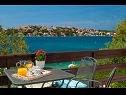 Hiša za počitnice Lucmar - swimming pool and sea view H(8+2) Zatoglav - Riviera Šibenik  - Hrvaška  - pogled na morje (hiša in okolica)