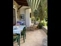 Hiša za počitnice Sunce - relaxing & quiet: H(2+2) Maslinica - Otok Šolta  - Hrvaška  - terasa