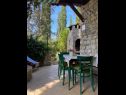 Hiša za počitnice Sunce - relaxing & quiet: H(2+2) Maslinica - Otok Šolta  - Hrvaška  - kamin